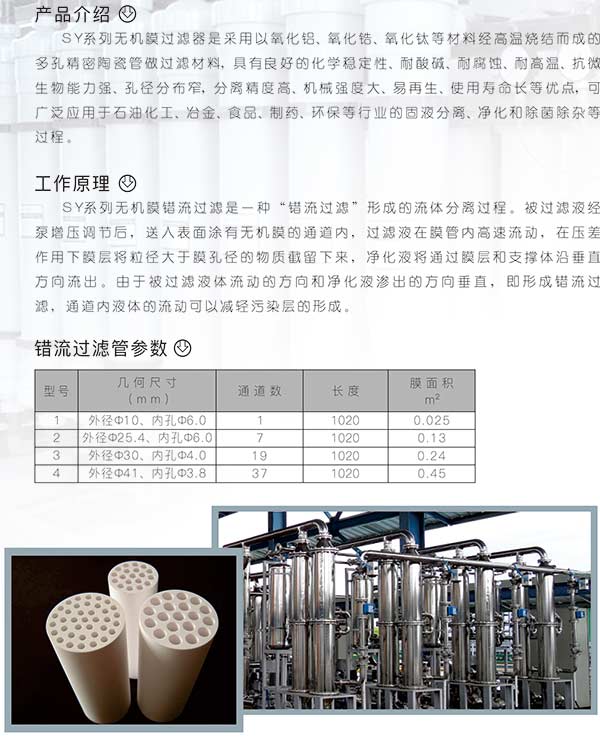 無機(jī)陶瓷膜2.jpg